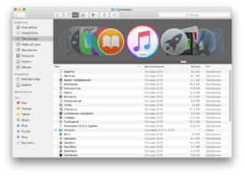 Окно Finder в OS X El Capitan