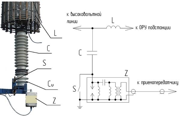 PLCC coupling device.jpg