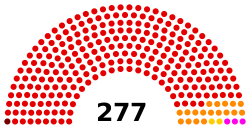 Parlamento de Venezuela 2020.svg
