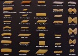 Pasta 2006 2.jpg