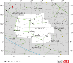 Diagram showing star positions and boundaries of the Pegasus constellation and its surroundings