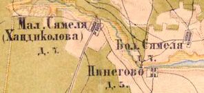 План деревни Пеньково. 1885 год