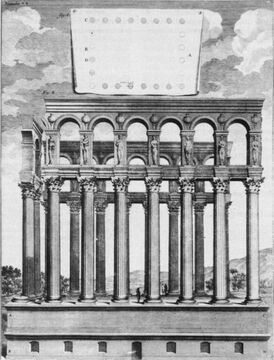 Гравюра из издания Клода Перро «Десять книг об архитектуре» Витрувия, 1684 г.