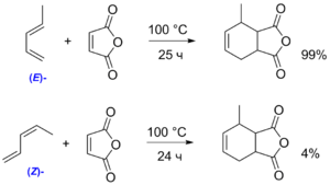Реакция Дильса — Альдера для изомеров пиперилена