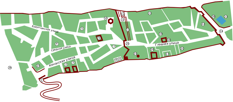Plan of Chufut-Kale.svg