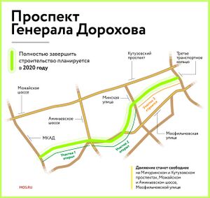 Схема проспекта Генерала Дорохова, 2020 год