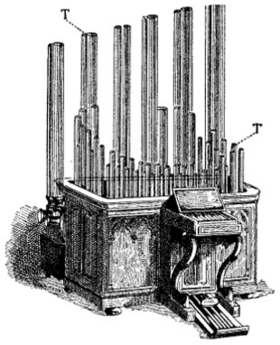 Пирофон, возможно, построенный Кастнером. Иллюстрация из книги 1890 г.
