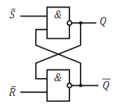 Асинхронный RS-триггер на элементах 2И–НЕ.