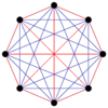 Граф с 8 вершинами, нет ни красных [math]\displaystyle{ K_3 }[/math], ни синих [math]\displaystyle{ K_4 }[/math]