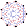 Граф с 9 вершинами, есть красные [math]\displaystyle{ K_3 }[/math], нет синих [math]\displaystyle{ K_4 }[/math]