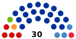 Russia Komi State Council 2020.svg