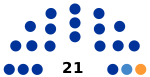 Russia Magadan City Duma 2020.svg