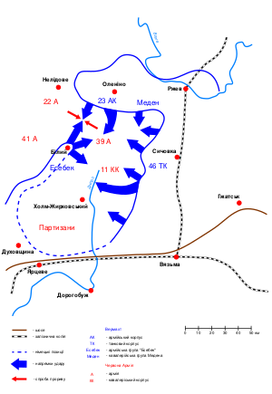 Операция «Зейдлиц» (июль 1942 года)