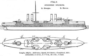 Броненосный крейсер «Сан-Джорджо». Схема