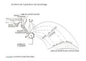 Схема части установки, в которой происходит грануляция