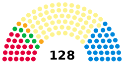 Scottish-parliament.svg