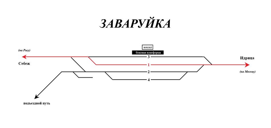 Схематический план станции