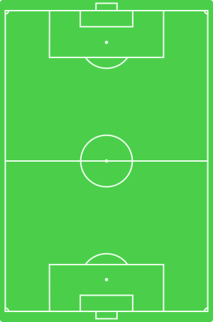 Soccer Field Transparant.svg