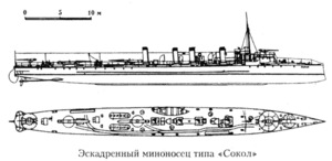 Российский эскадренный миноносец типа «Сокол».