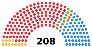 SpainSenateDiagram2019-04.svg