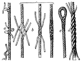 a) выбившиеся пряди из троса; b) способ завязывания сплесня; c) огон; d) сплесень без обязательных марок на концах