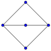 Простейший тета-граф — полный двудольный граф [math]\displaystyle{ K_{2, 3} }[/math]