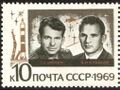 Валерий Кубасов, Георгий Шонин