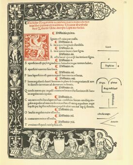 Венецианское издание, 1505 год