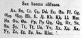 Цахурский алфавит 1934 года