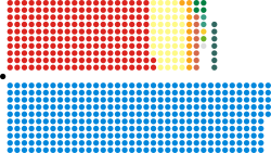UK House of Commons 2019.svg