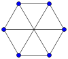 Граф [math]\displaystyle{ K_{3, 3} }[/math]