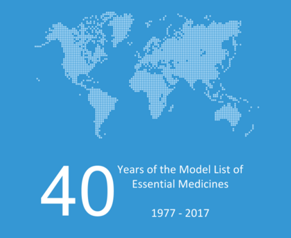 World map with the words «40 years of the model list of essential medicines 1977—2017»