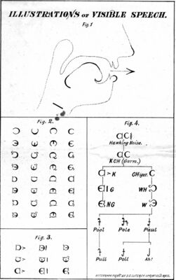 VisibleSpeech-illustrations.jpg